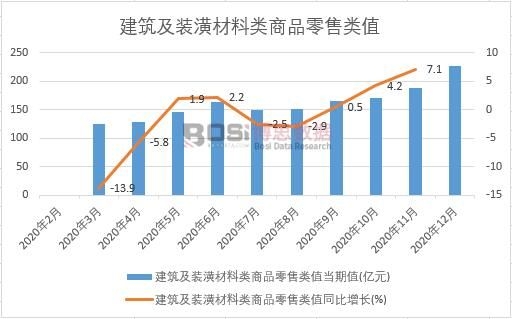 半岛官方APP下载2021-2027年中国建筑废物市场分析与投资前景研究报告(图1)