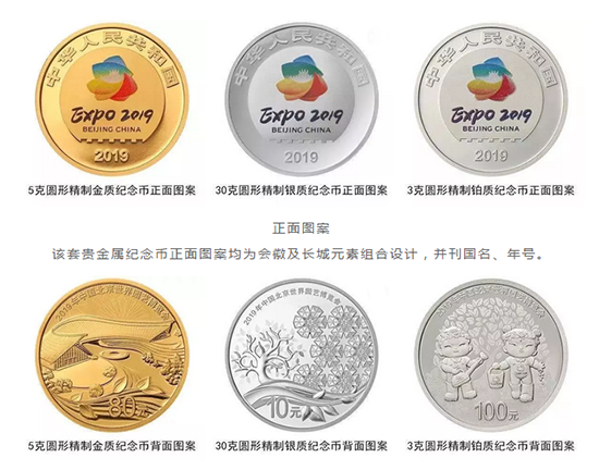 半岛体育综合官方APP下载2019年中国北京世界园艺博览会贵金属纪念币已发行 菜(图2)