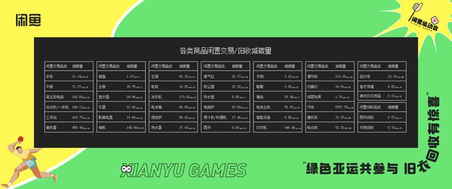 半岛官方APP下载杭州亚运会明天开幕这场特殊的运动会已经有超4000万“宝贝”参(图4)